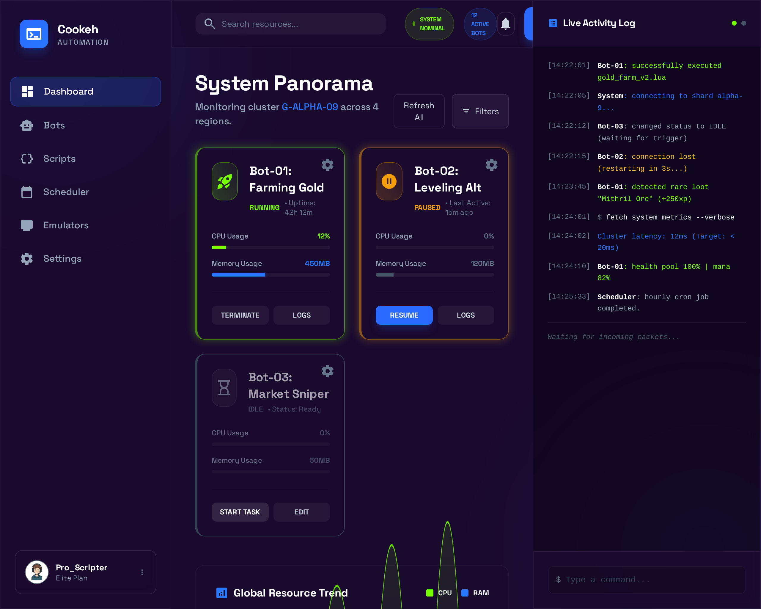 منصة Cookeh لأتمتة الألعاب