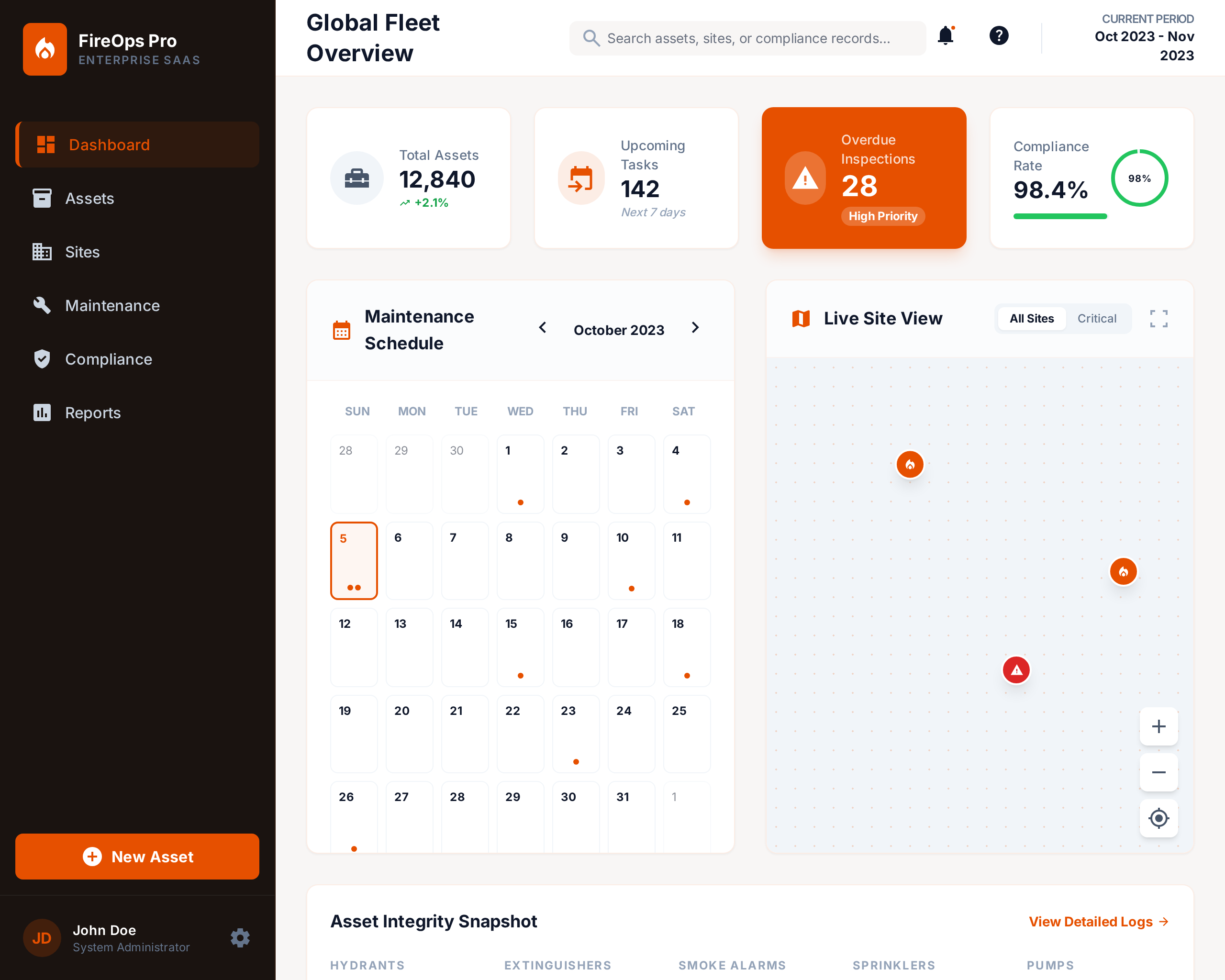 نظام إدارة صيانة الحرائق