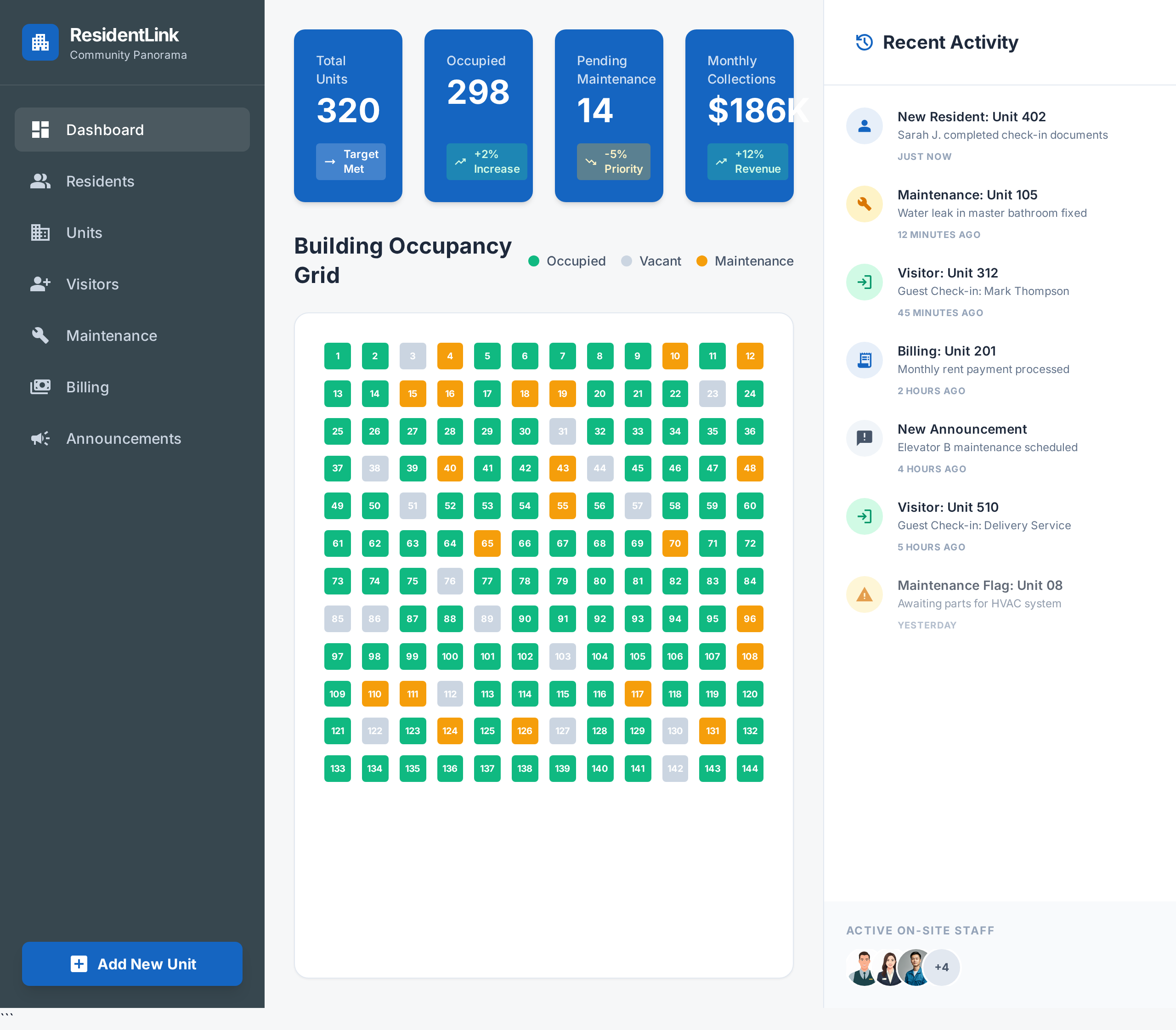 نظام إدارة المجمعات السكنية