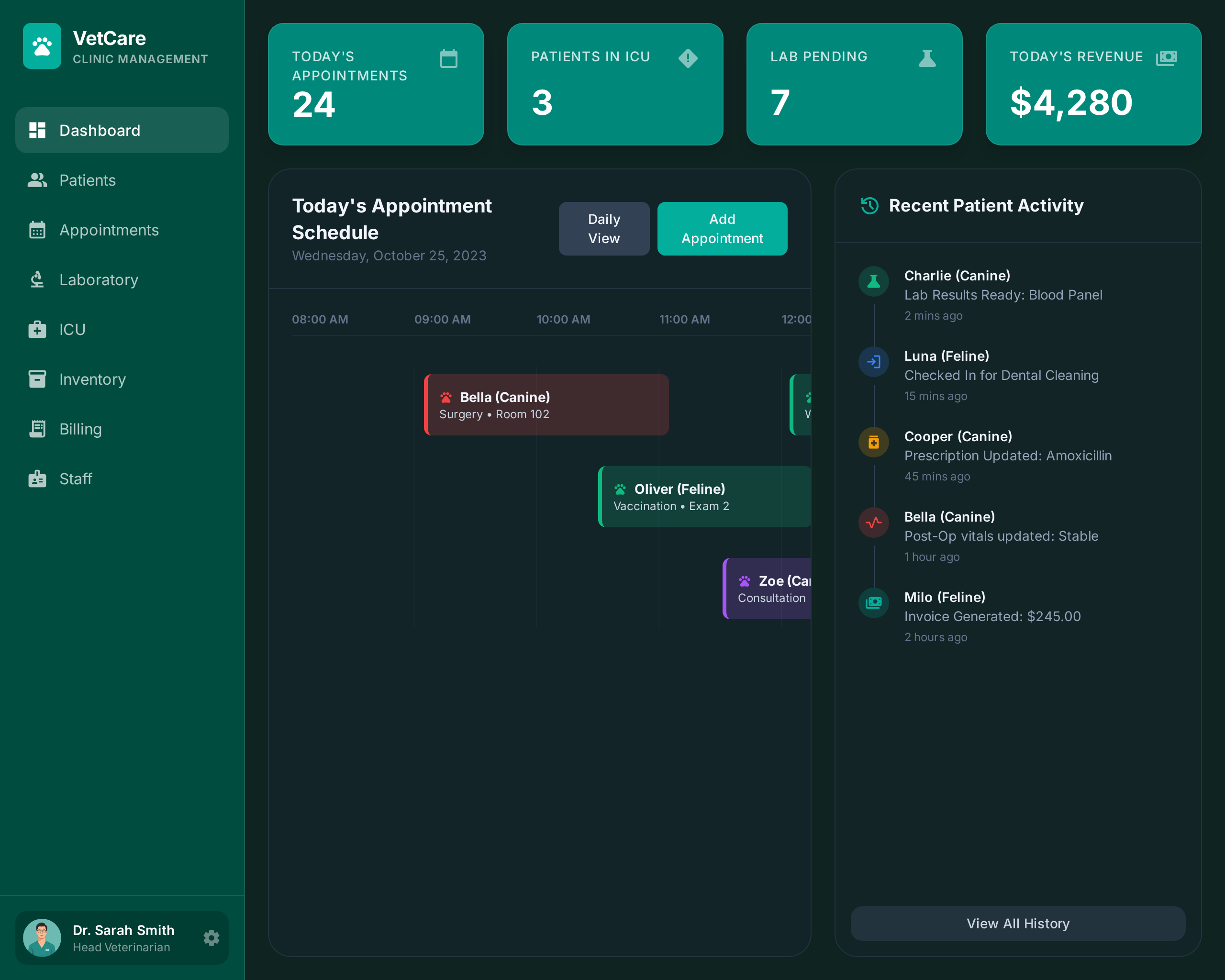 نظام الإدارة الطبية البيطرية